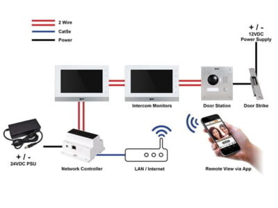 2 Wire Intercom