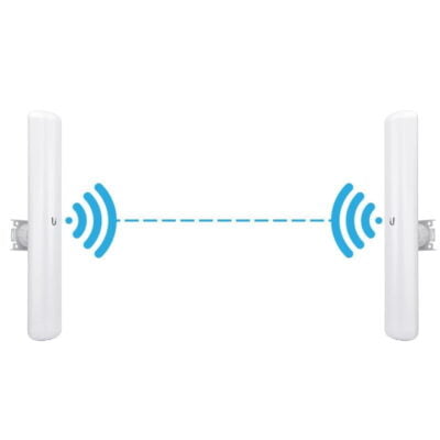 2 x Pre-Configured Ubiquiti 5.8GHz Wireless Access Point Pack