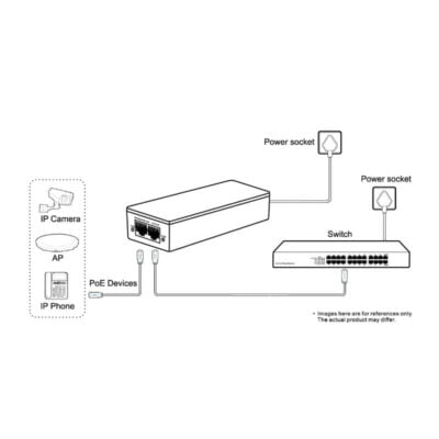 30W Power Over Ethernet Injector - VSPOE-IN30