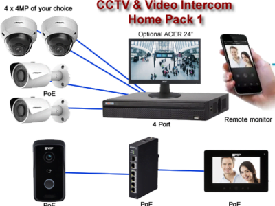 CCTV and Intercom Bundles