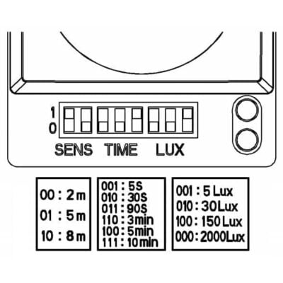 Microwave Sensor Motion Activated Switch