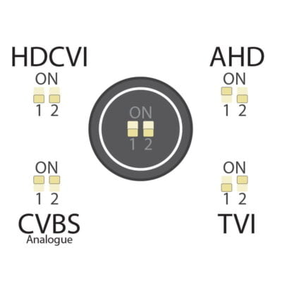 Professional Series 5.0MP WDR Motorised HDCVI Bullet