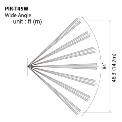 Wide Angle PIR Sensor