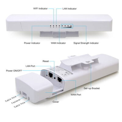 900Mbps 5.8GHz Wireless Access Point