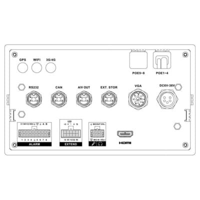 Professional 4 Channel Mobile NVR with GPS, 4G & WiFi