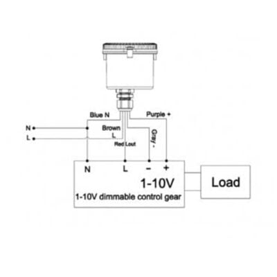 High Bay Intelligent Motion Activated Switch