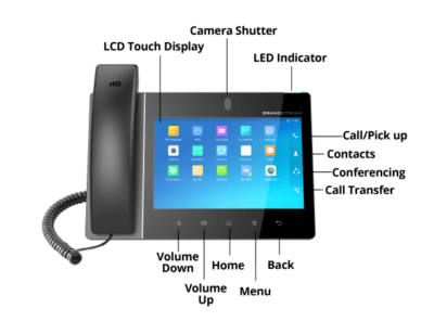 Grandstream GXV3380 SIP Multimedia Telephone