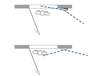 2N IP Solo - Wedge Backplate