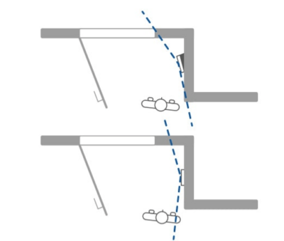 2N IP Solo - Wedge Backplate