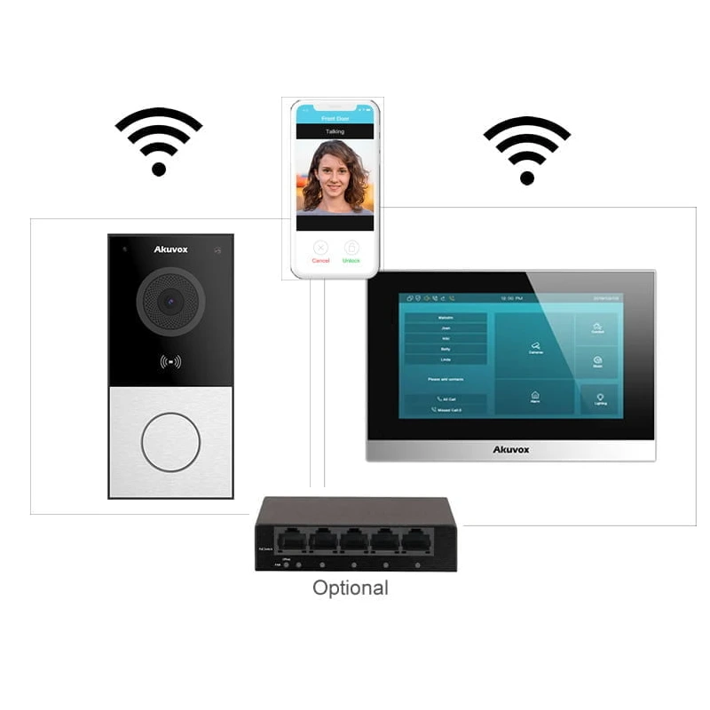 Akuvox Complete Residential Intercom Kit with WiFi - E12W-C315W