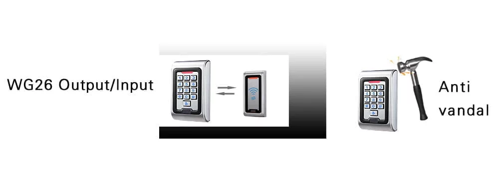 Standalone Heavy Duty IP68 Keypad with 13.56MHz RFID