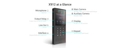 Akuvox X912 Vandal-resistant Door Phone for High-end Buildings