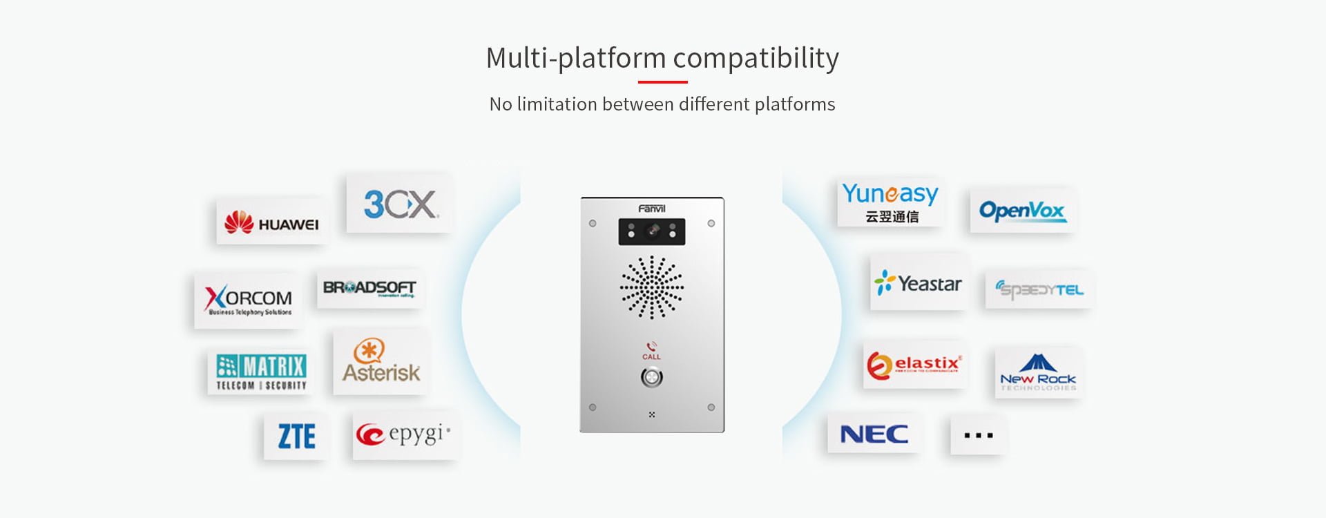 Fanvil i16V SIP Video Intercom