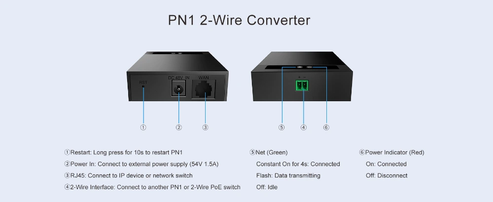 PN1 2 Wire Converter